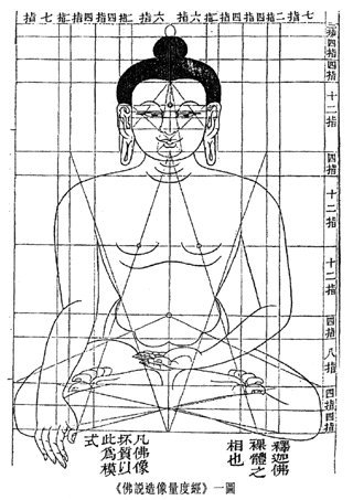 汉传法师