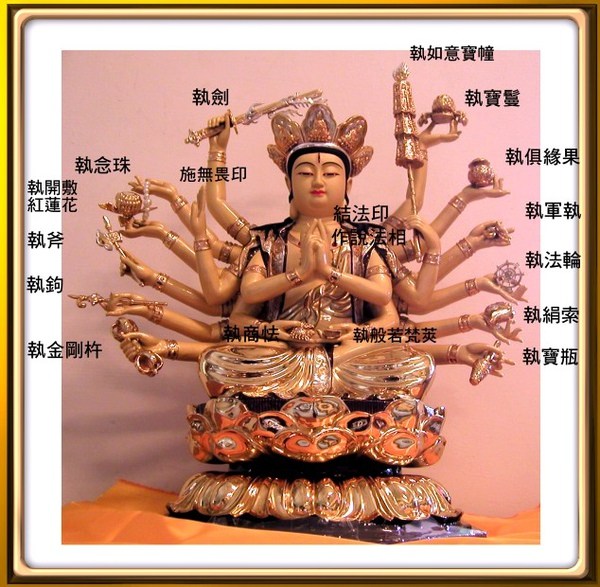 准提菩萨三目十八臂的表法含义