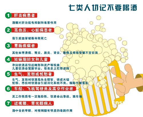 饮酒而不加节制，德行会越来越差