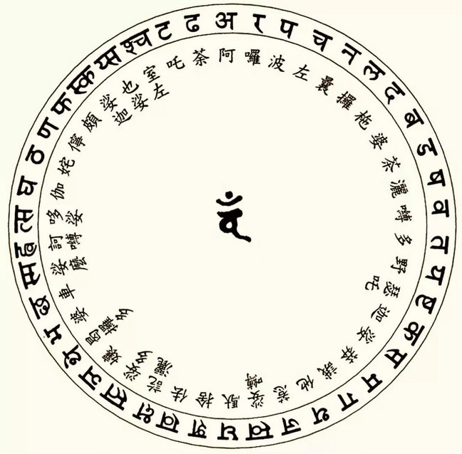 华严字母的殊胜之处