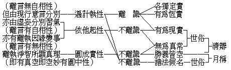 秋季养生要多吃这些黄色食物