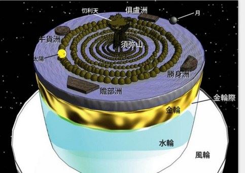 索达吉堪布：简单易修，但功德却非常大，所以大家皆应长期修持