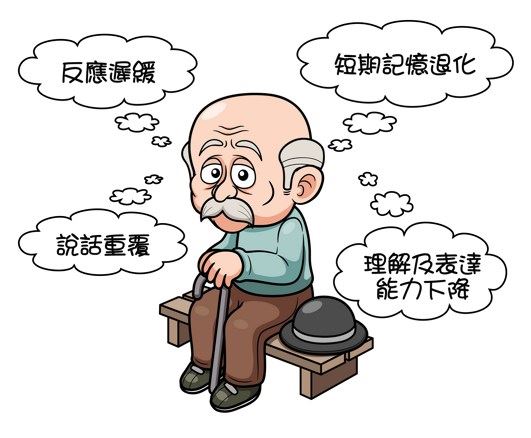 实修体会