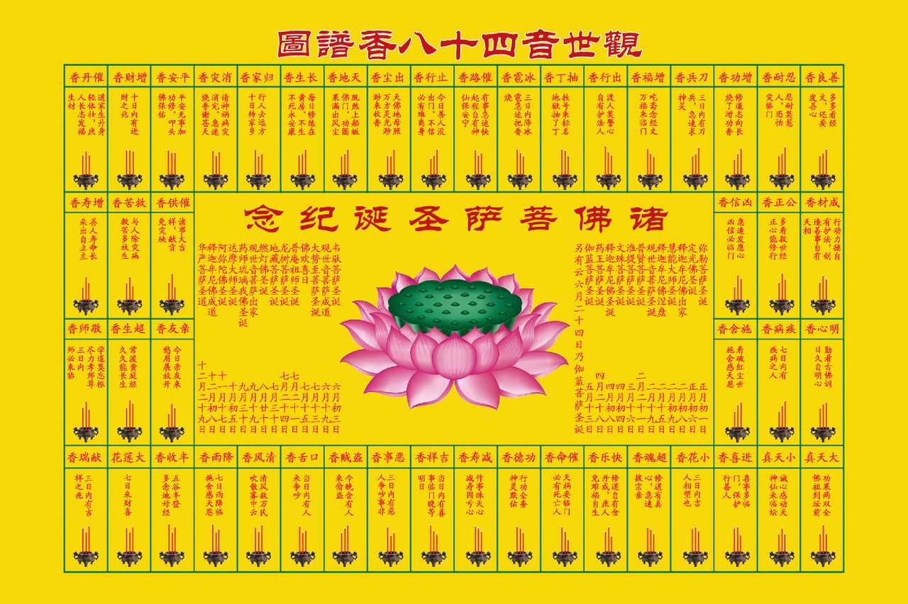 佛教烧香图解及烧香解说 识图学上香