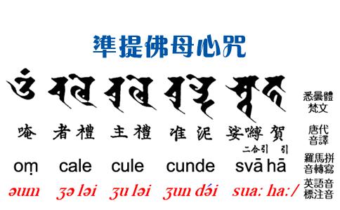 持准提咒容易疏忽之处 