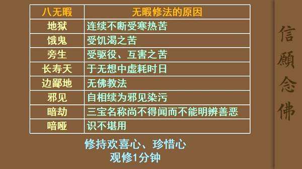 宣化上人：这八种人很难闻到佛法