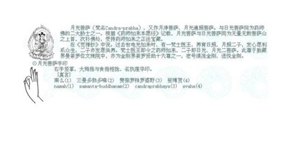月光菩萨咒是什么意思 