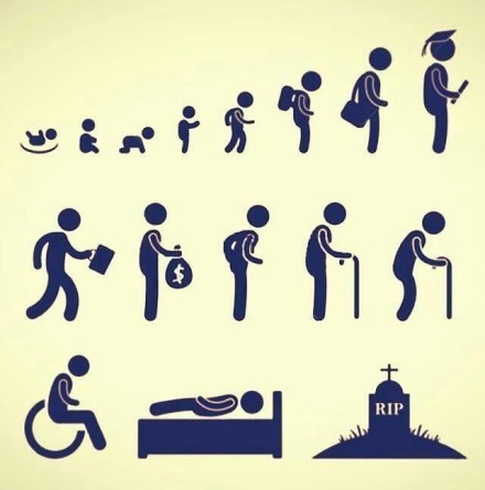 「人生能有几时，电光眨眼便过。趁未老未病，抖身心，拨世事，得一日光景，念一日佛名，得一时工夫，修一时净业。由他命终，我之盘缠预办，前程稳当了也。若不如此，后悔难追！」《晚晴集》·弘一法师辑