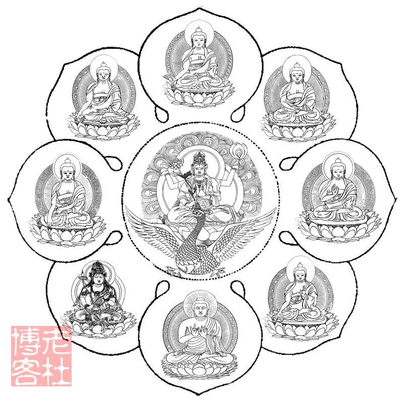 孔雀经学习笔记7——殊胜中更殊胜之孔雀经曼陀罗