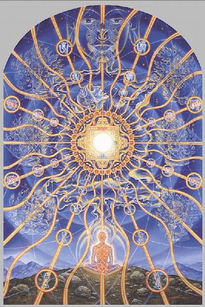 《秽积金刚伏藏法》讲记