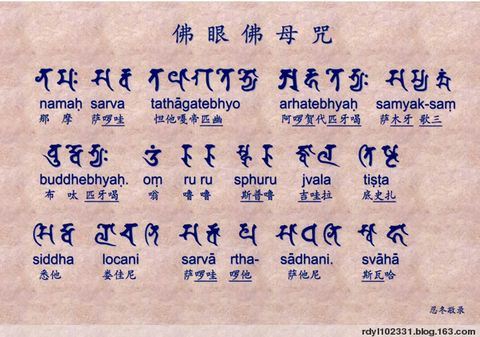 《佛眼佛母咒》梵音译汉