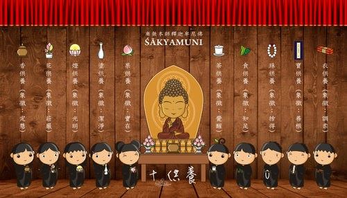 关公是如何成为佛教护法的