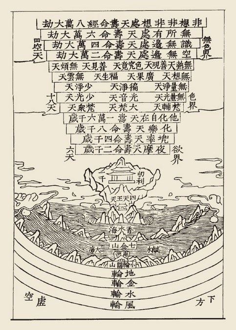 【戒律】-戒律的意思