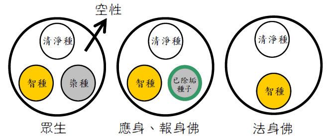 你的“前世”究竟来自“六道轮回”的哪一道？
