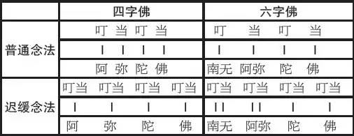 为什么说“三界皆苦”？