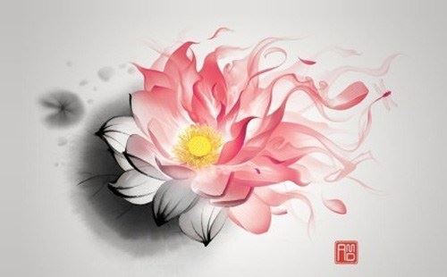 佛珠为何是108颗？