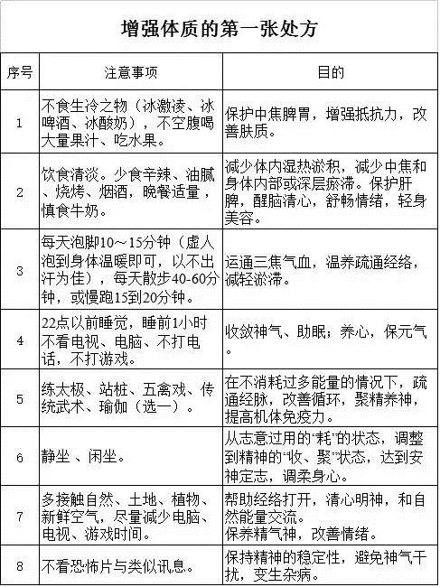 圣严法师：“佛”的理念，人的爱情