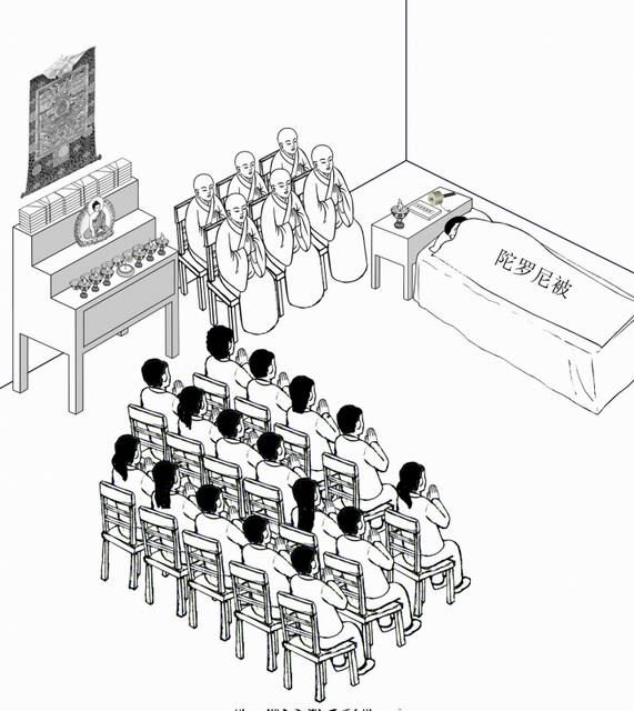 【临终助念】如何为亲人善巧助念？