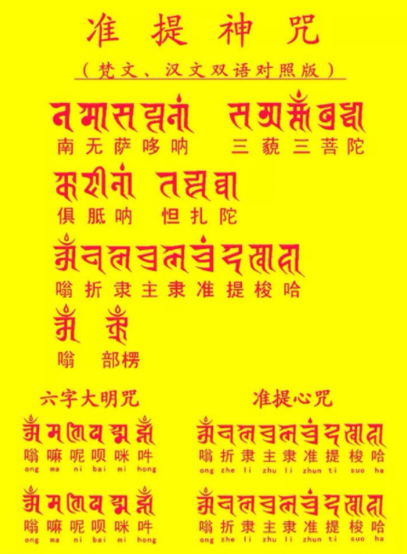 持准提咒容易疏忽之处，在家居士注意