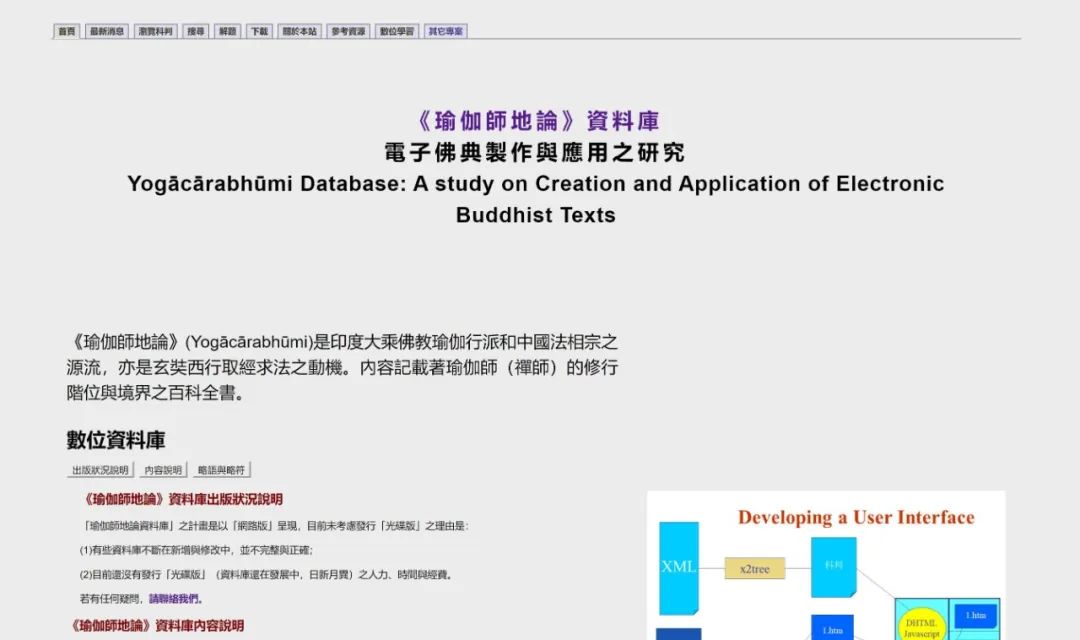 瑜伽师地论资料库