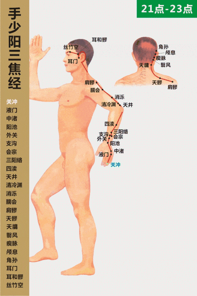 一个小动作，打通这条经络，耳鸣、心烦、失眠全没了！