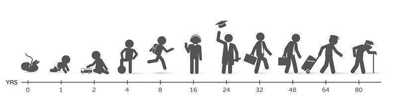 吃素10年，又飒又美的武术冠军：让一切美与健康听话地到来！