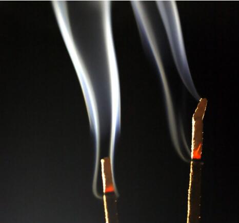 【烧香】-佛教的烧香是什么意思