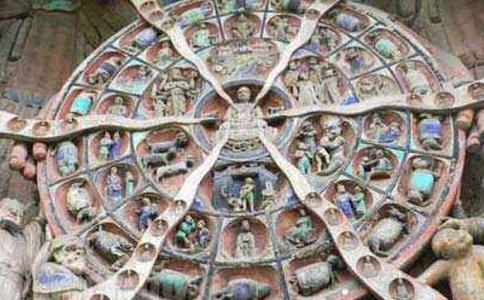 轮回是谁导演出来的？是我们自己！