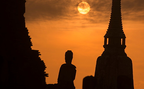 菩萨的修行方法（五明）